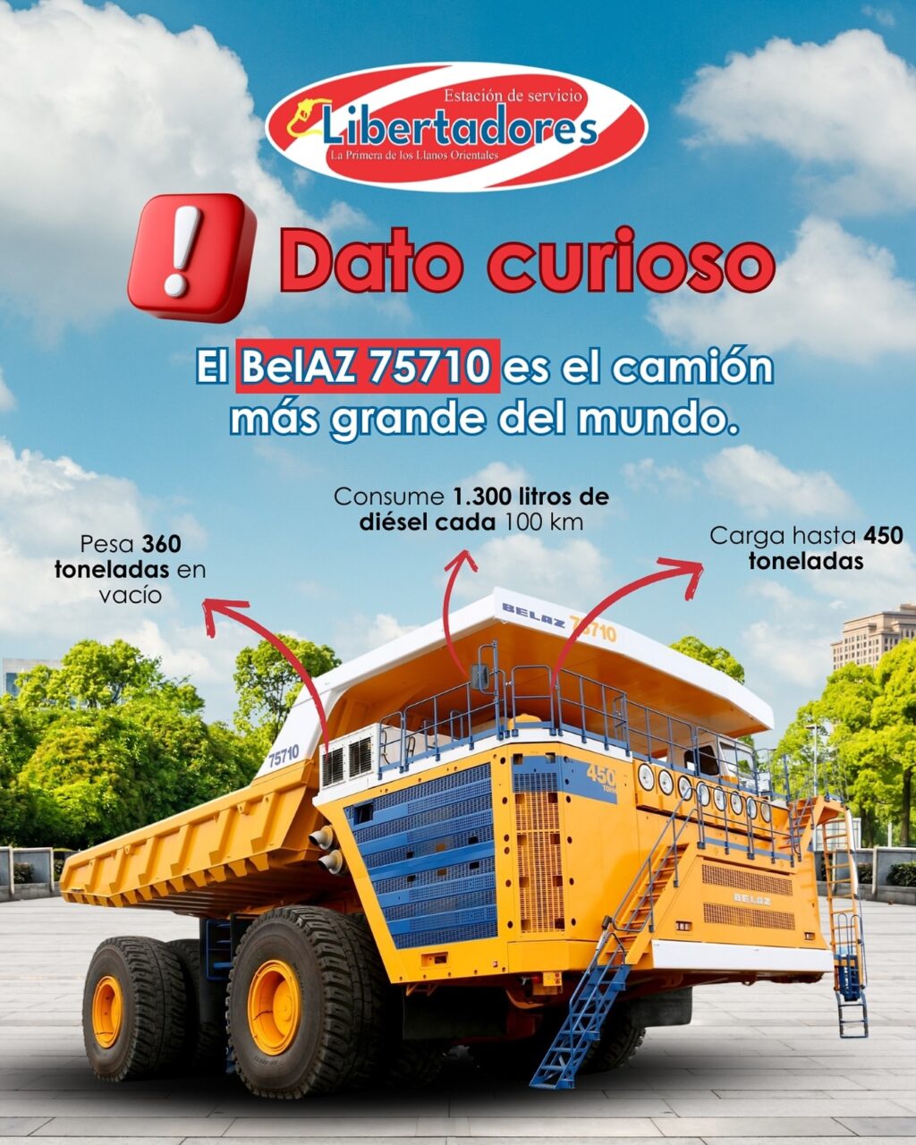 Instagram post from edslibertadores. This post is in position 11.