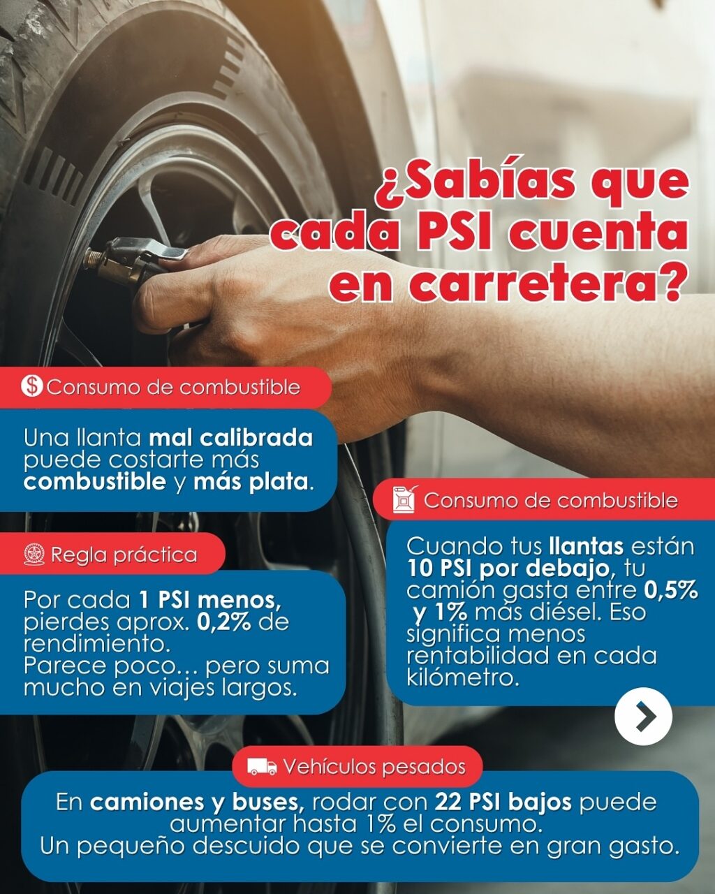 Instagram post from edslibertadores. This post is in position 1.