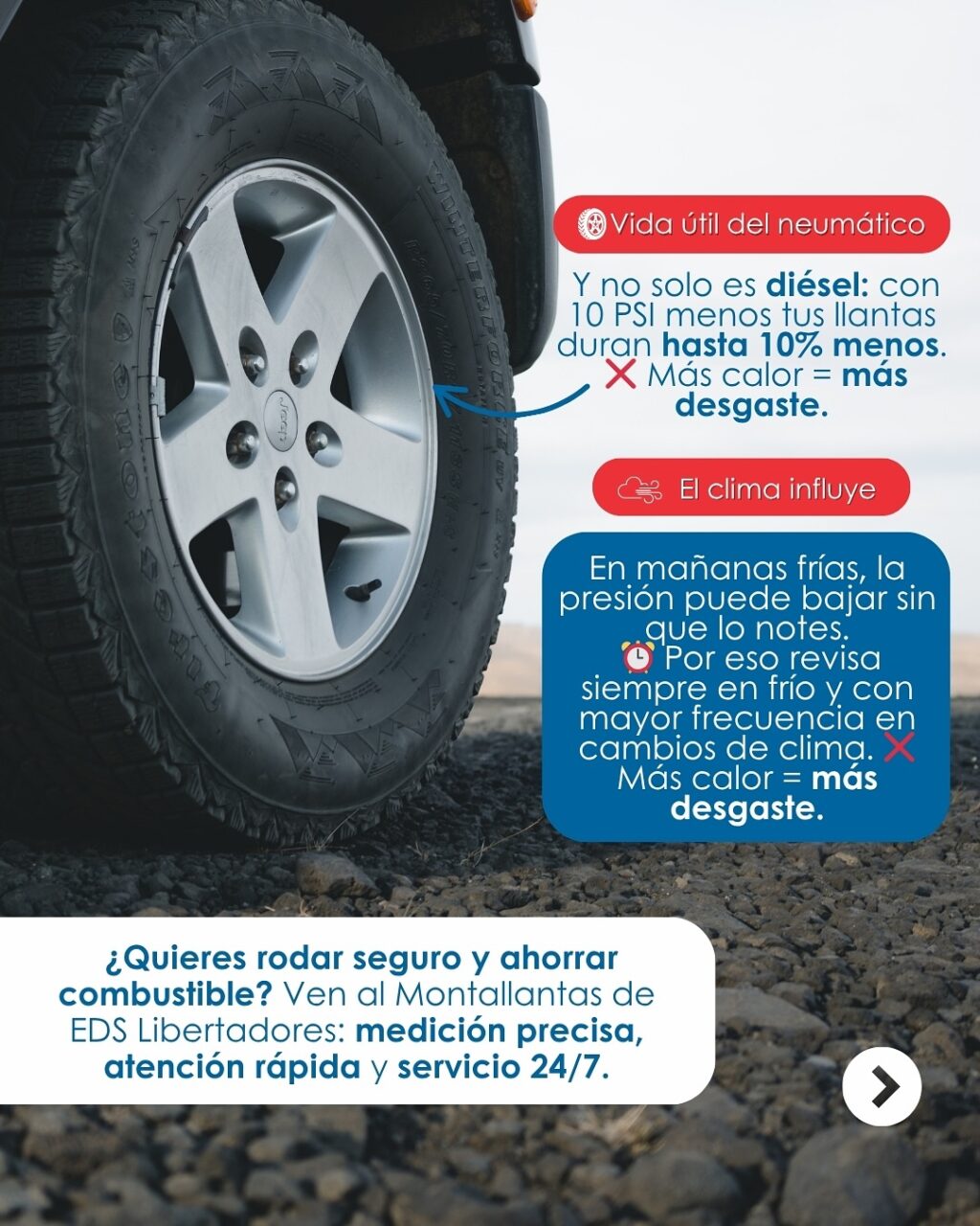 Instagram post from edslibertadores. This post is in position 2.